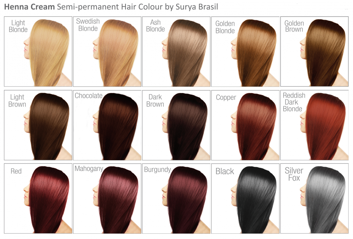 surya-brasil-kleurenkaart-groot-henna-cream-shade-chart-lrgr-yaviva